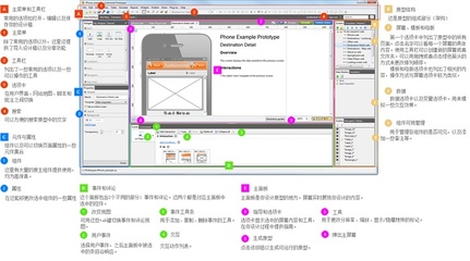 不只有Axure,产品必备15款线框图和原型图设计软件