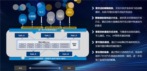 东软睿驰面向AI智能汽车整体产品解决方案亮相2024北京车展
