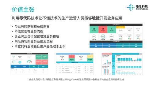 悉息科技 打造零代码应用平台,让企业开发属于自己的系统软件