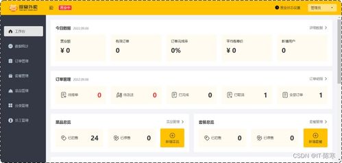 springboot ssm实战 一 打造高效便捷的企业级java外卖订购系统